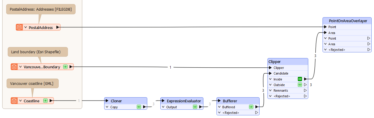 Adding and connecting a PointOnAreaOverlayer